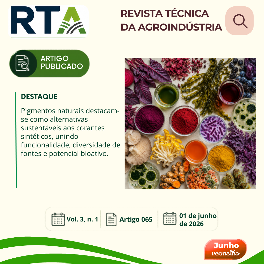 PIGMENTOS NATURAIS COMO ALTERNATIVA SUSTENTÁVEL AOS CORANTES ALIMENTARES SINTÉTICOS: FONTES, EXTRAÇÃO E APLICAÇÕES